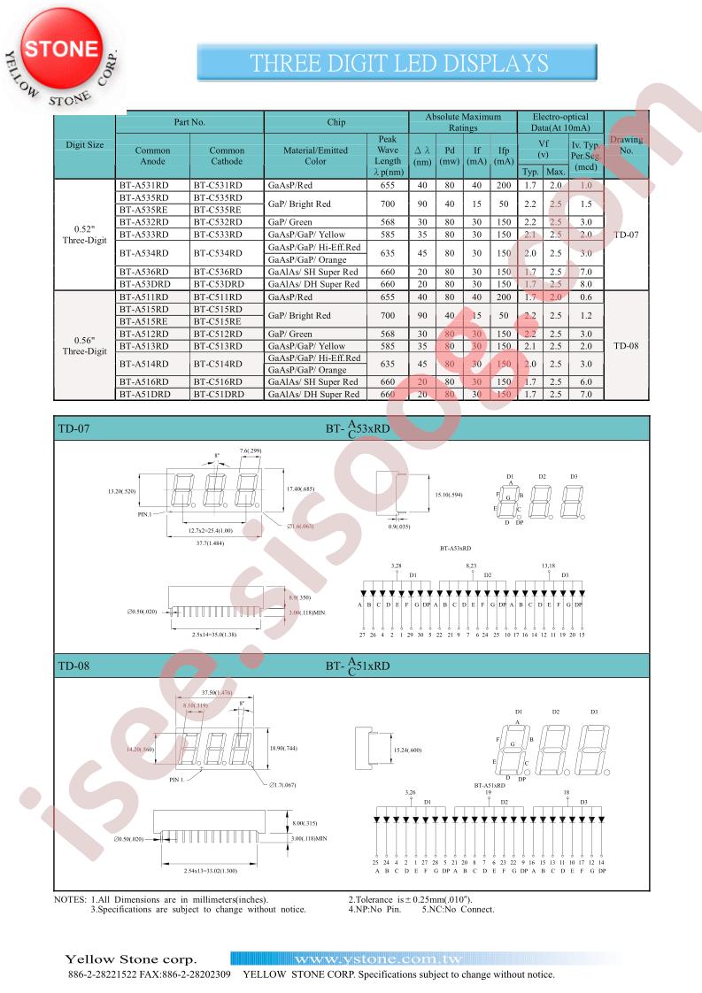 BT-C51DRD