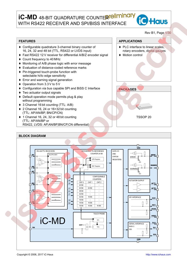 IC-MD