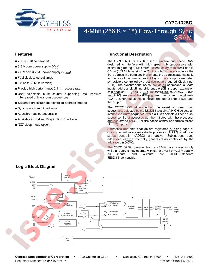 CY7C1325G-133AXC