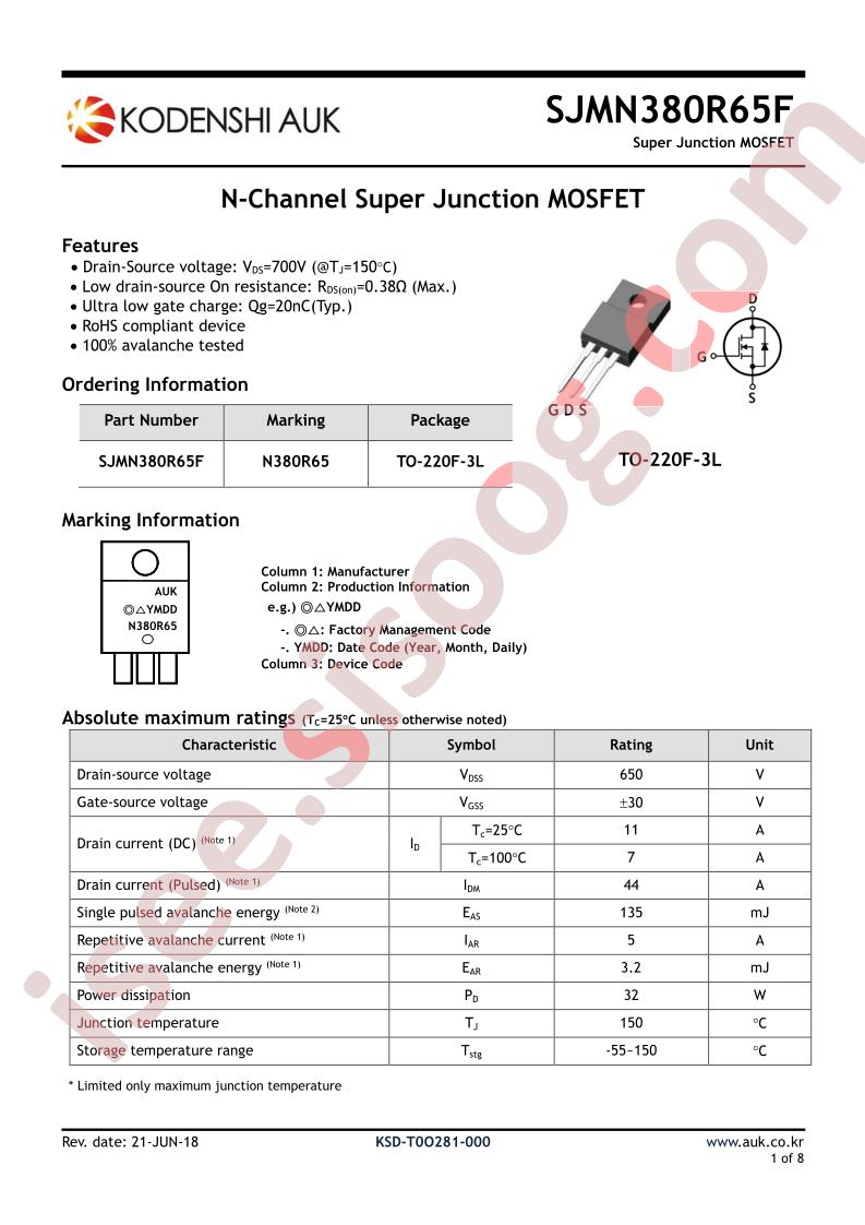 SJMN380R65F