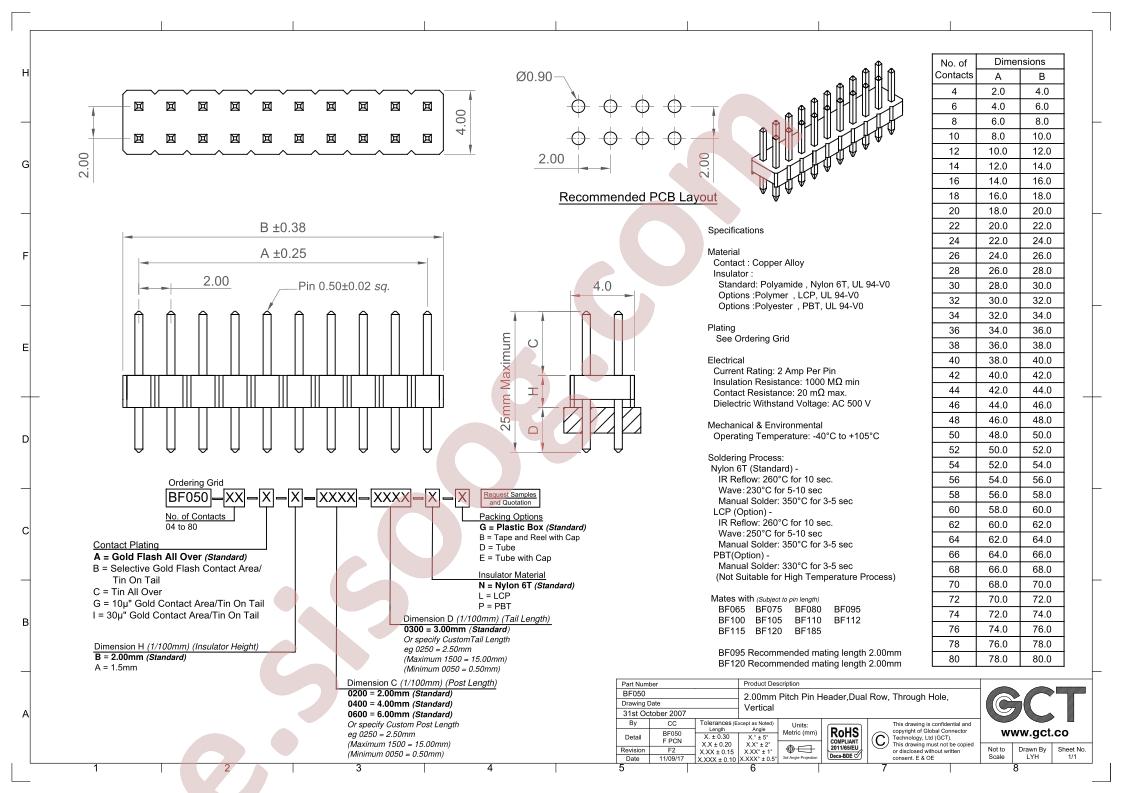 BF050-80-C-B-0400-0300