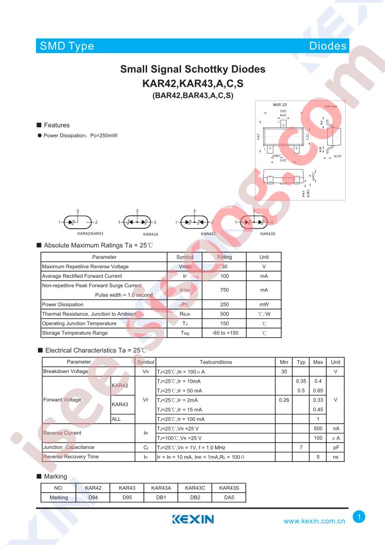 KAR42