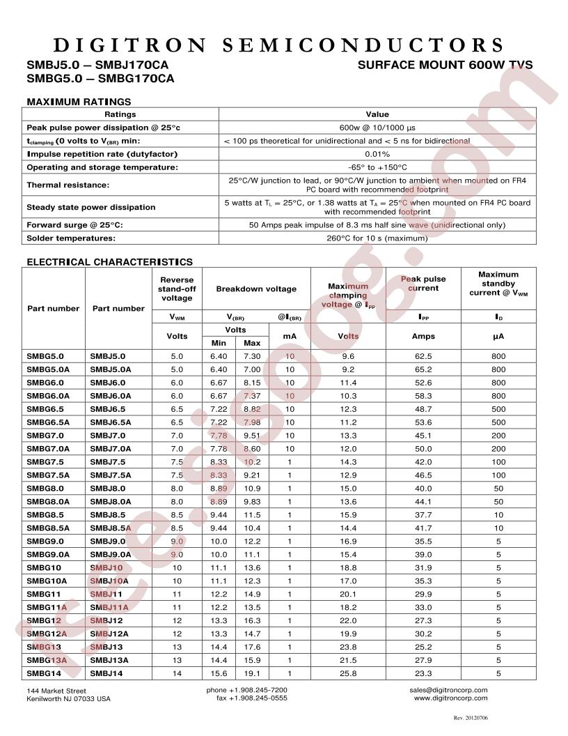 SMBJ17A