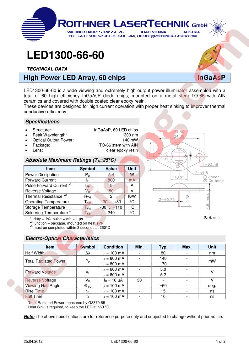 LED1300-66-60
