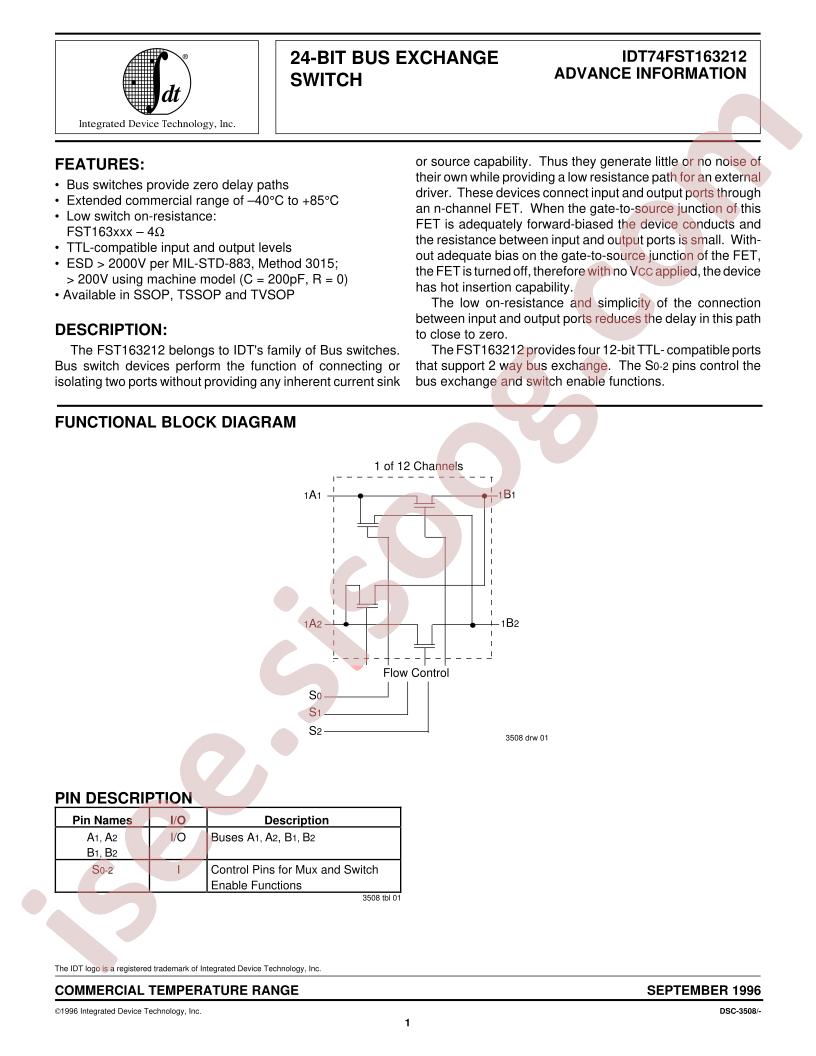 IDT74FST163212PF