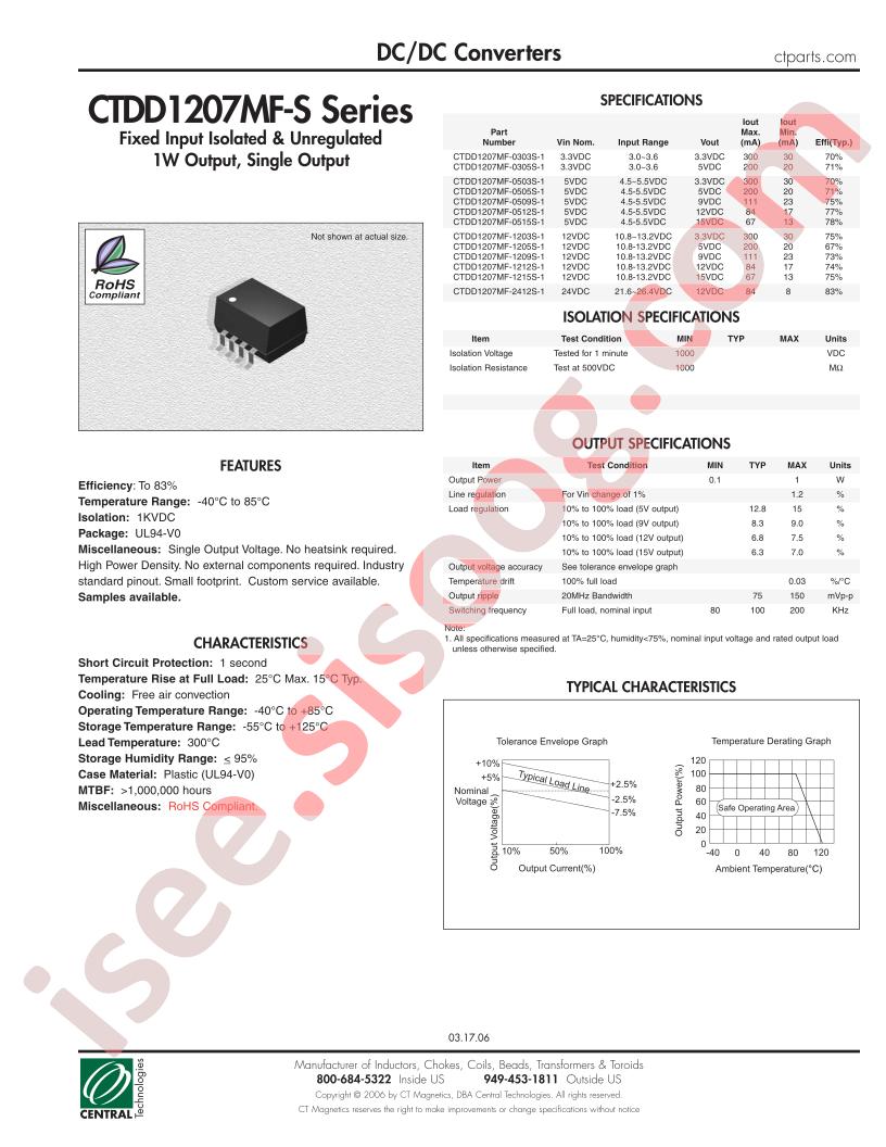 CTDD1207MF-1215S-1