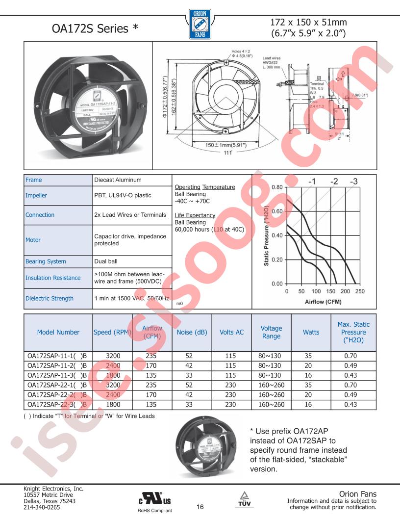 OA172SAP-11-1B