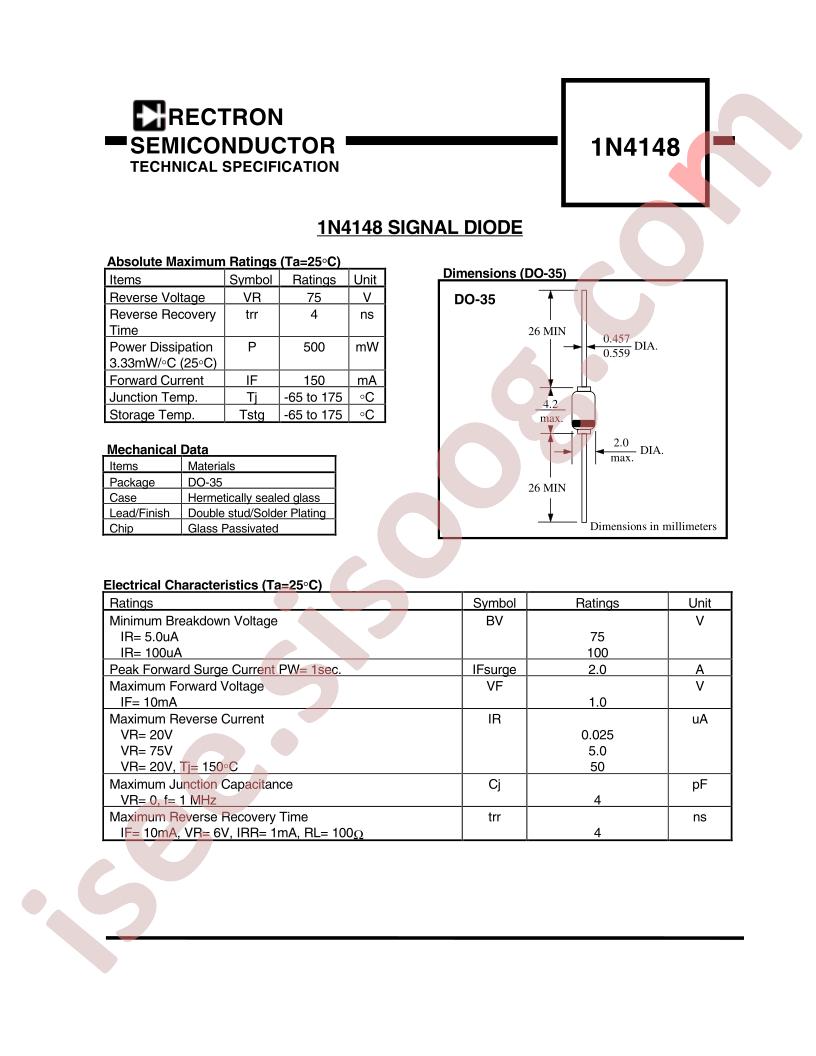 1N4148-F3000