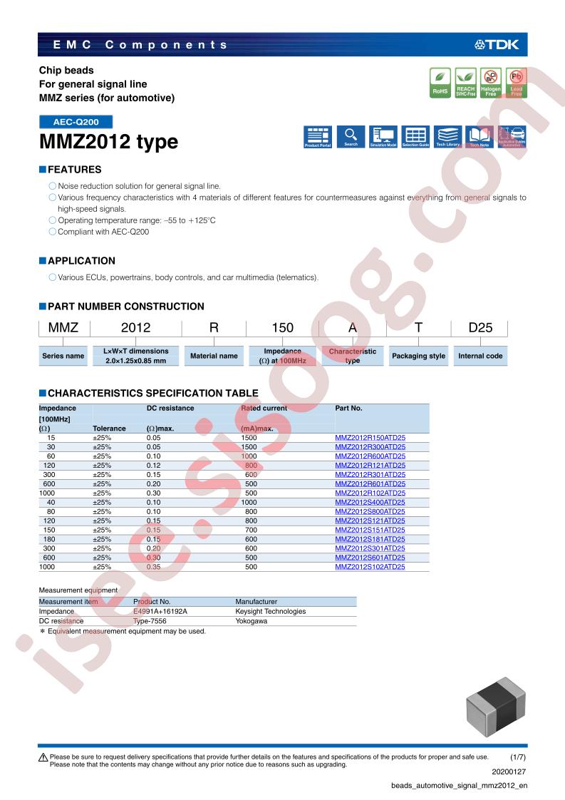 MMZ2012R300ATD25