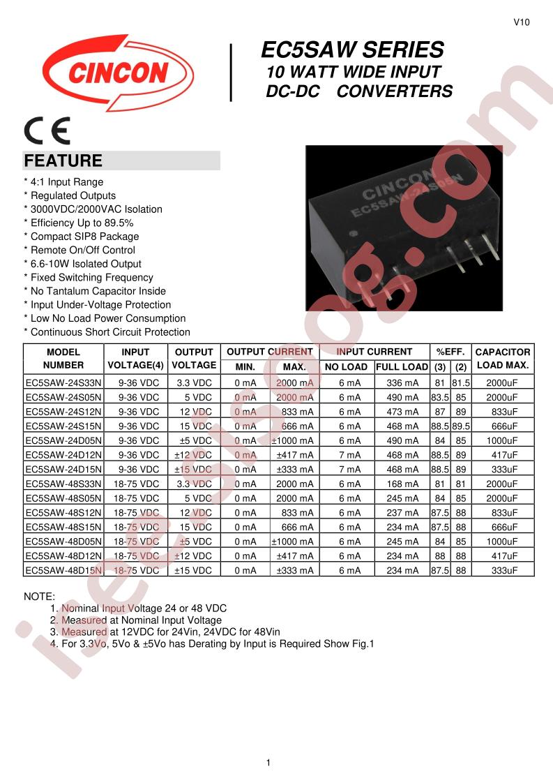 EC5SAW-24S05N