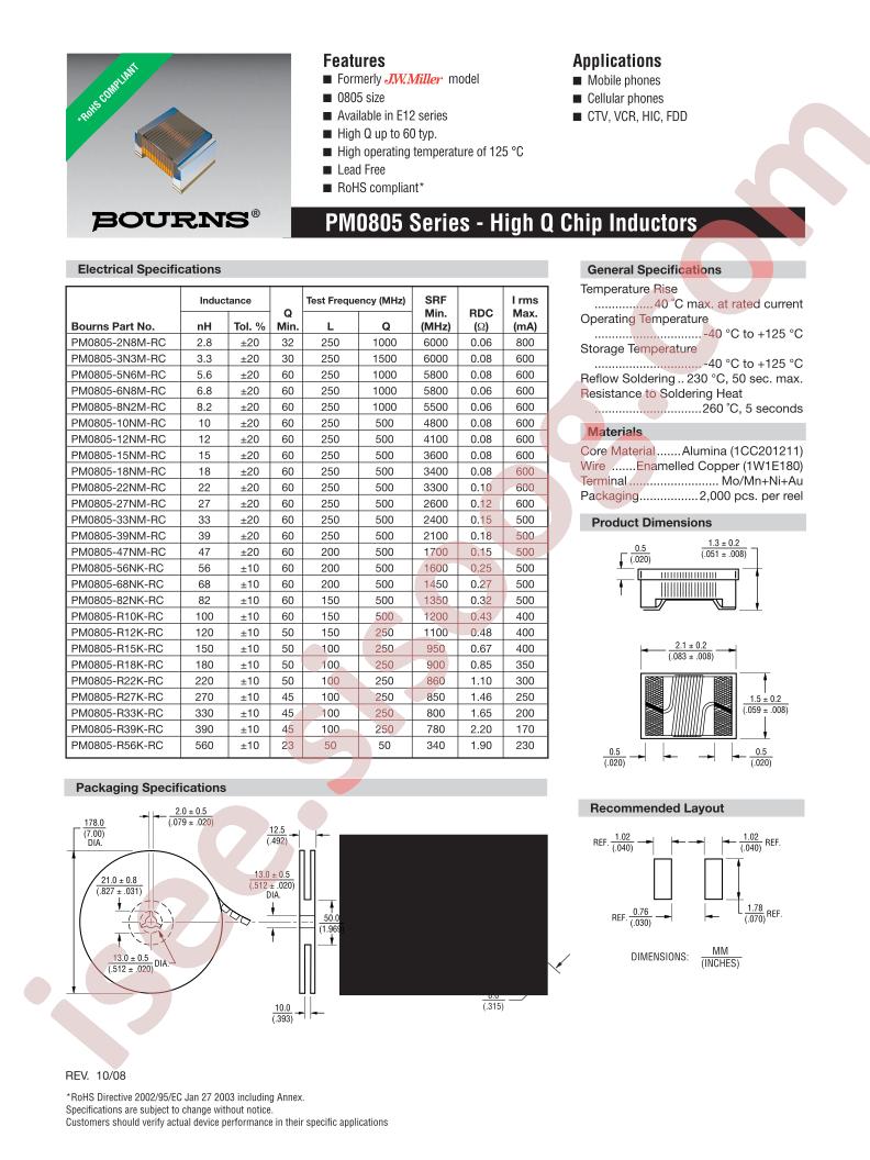 PM0805-2N8M-RC