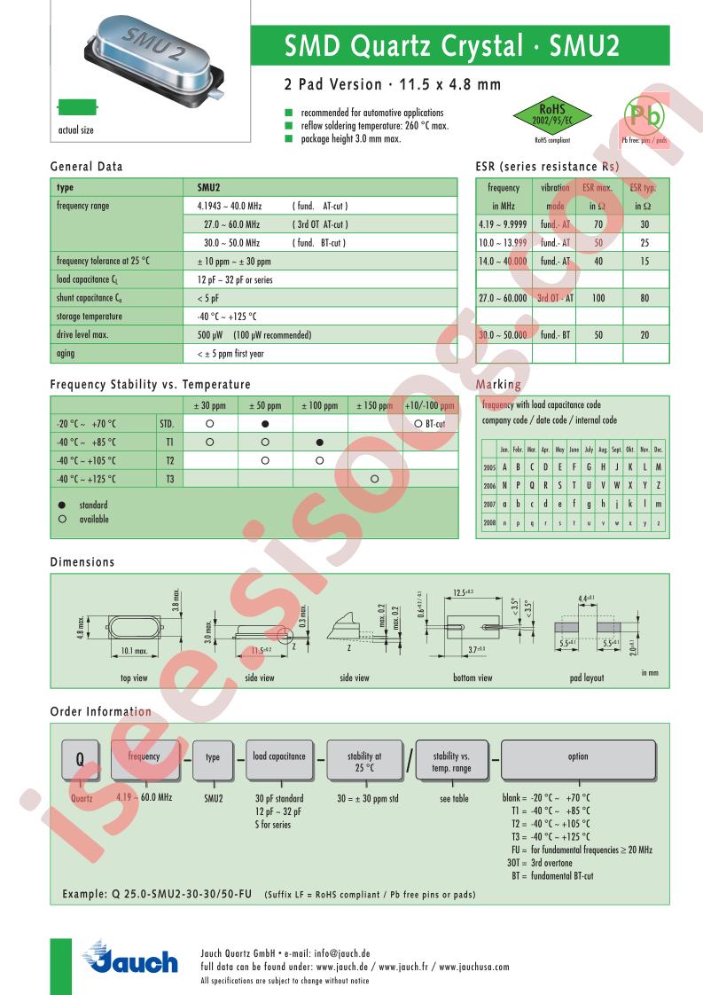 Q4.19-SMU2-12-100