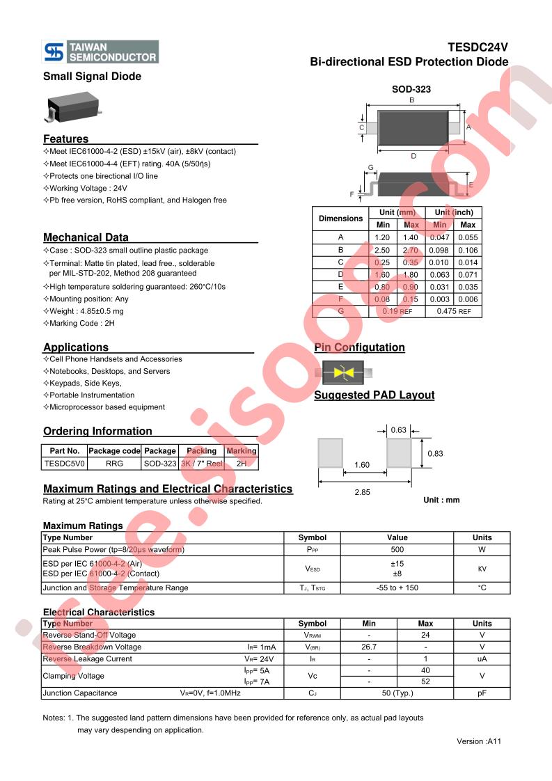 TESDC24V