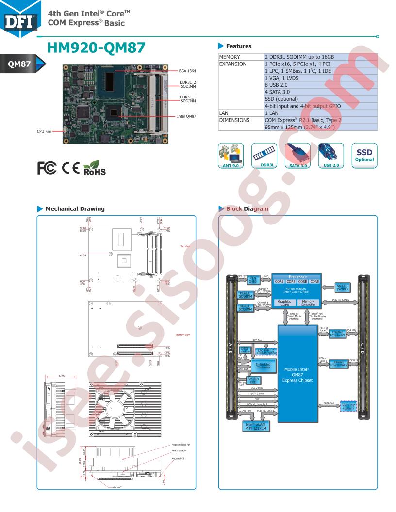 HM920-QM87BS0-4700EQ