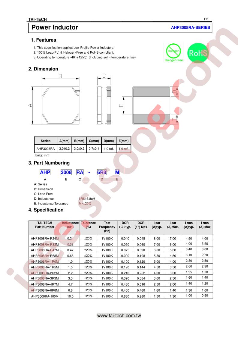 AHP3008RA-2R2M