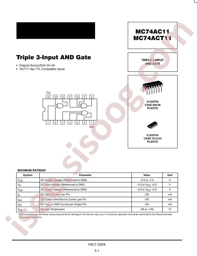 MC74AC11