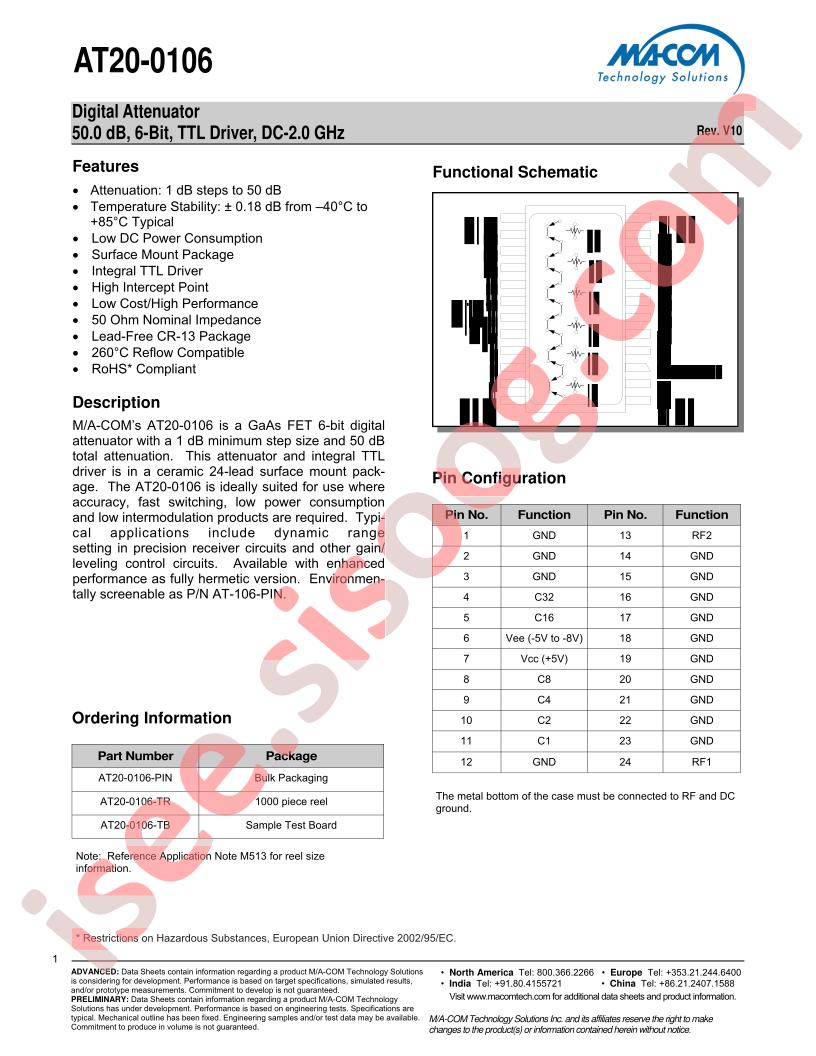 AT20-0106-PIN