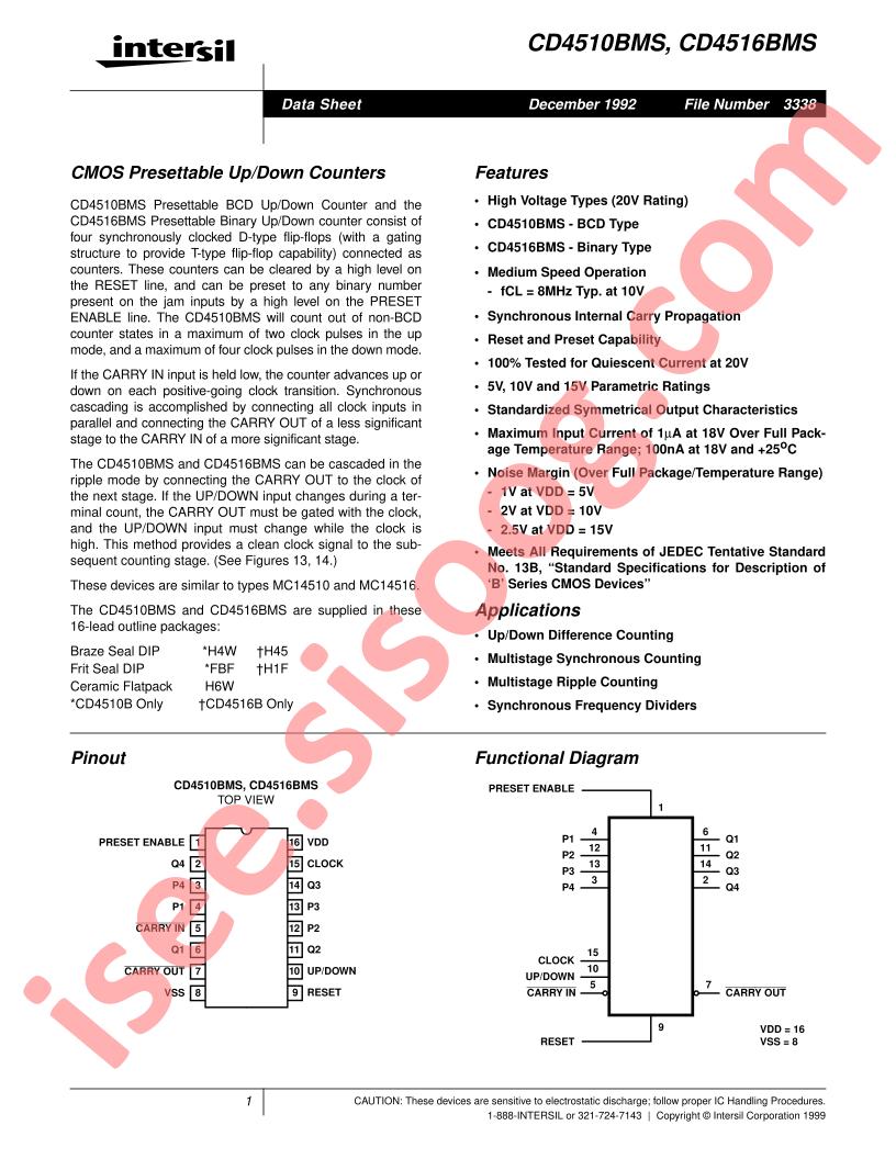 CD4510BMS
