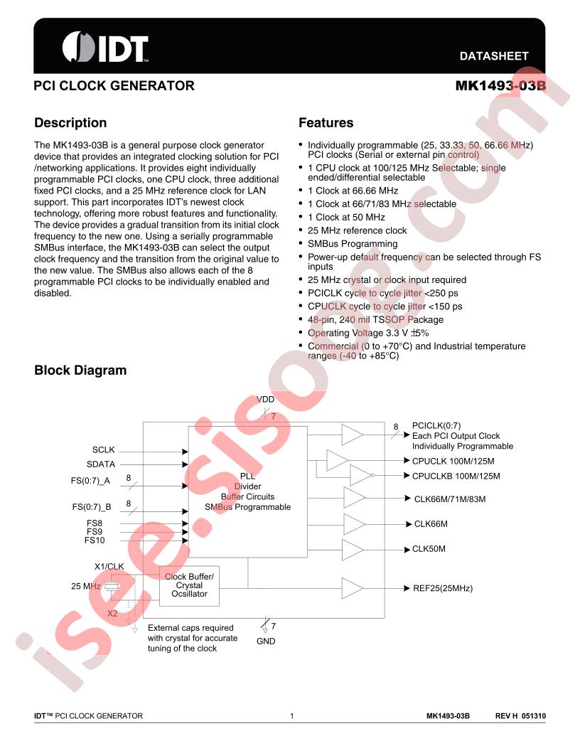 MK1493-03BGLF