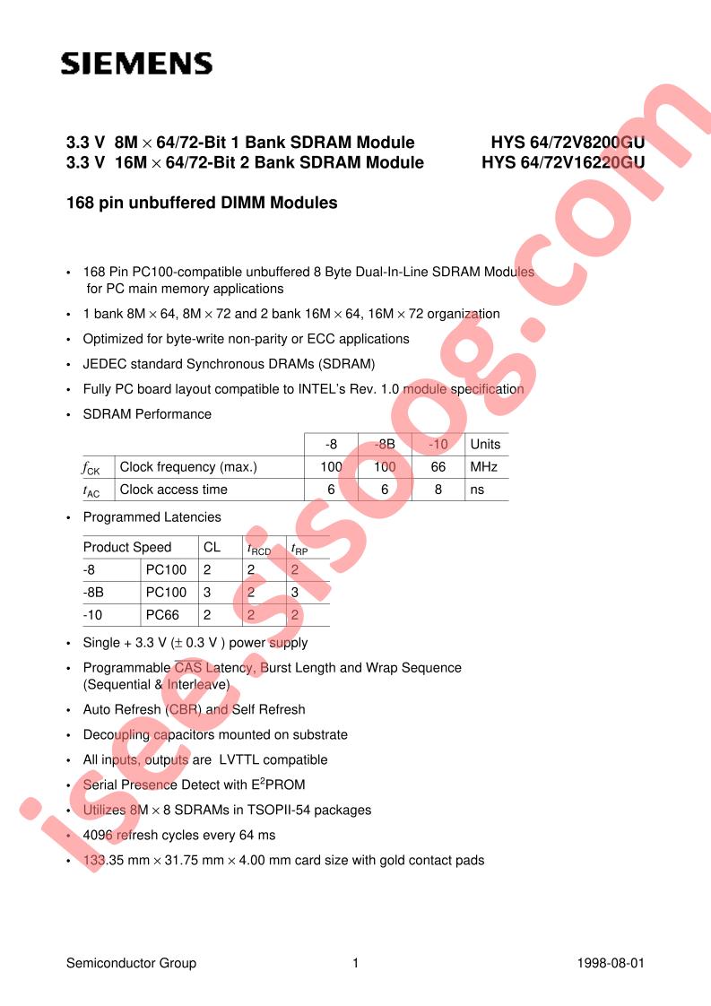 HYS72V16220GU-10