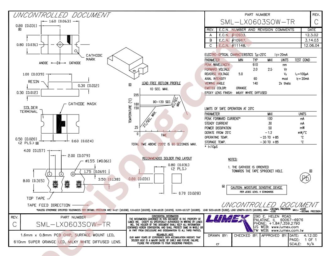 SML-LX0603SOW-TR