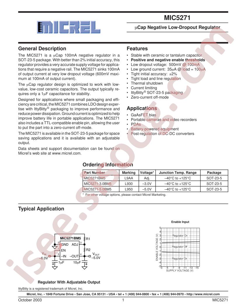 MIIC5271