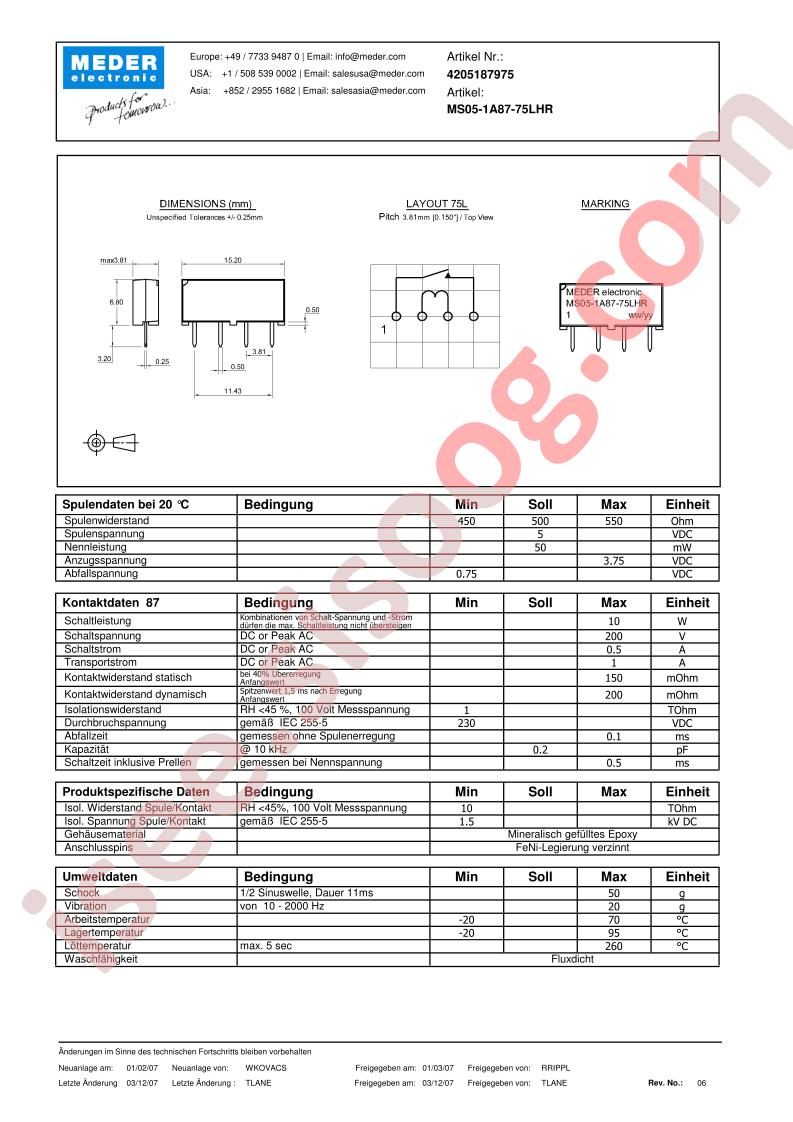 MS05-1A87-75LHR_DE