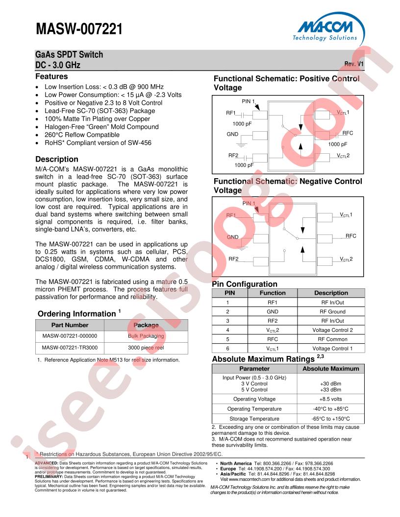 MASW-007221-000000