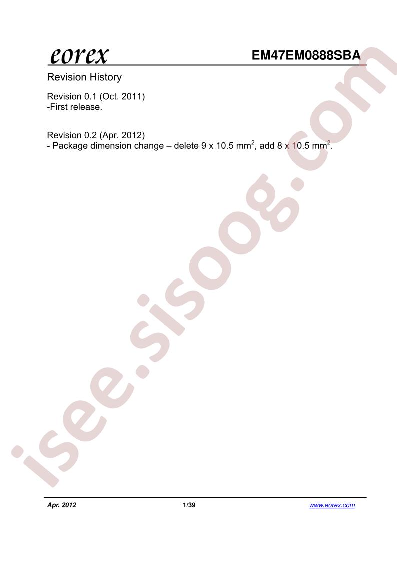 EM47EM0888SBA-125