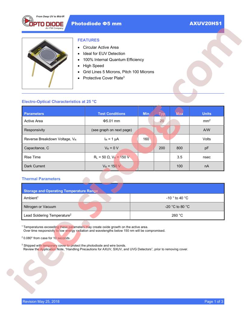 AXUV20HS1