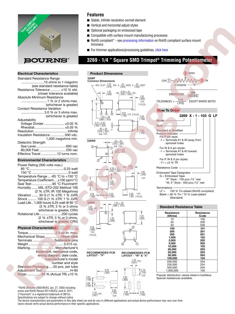 3269W-1-502GLF