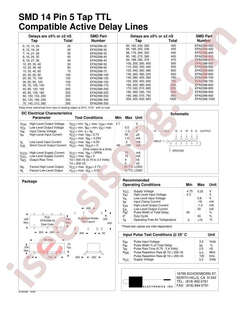 EPA2398-250
