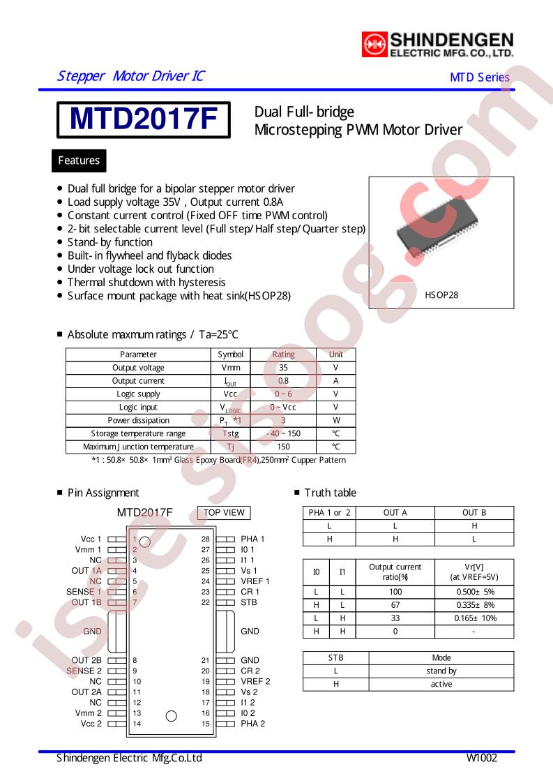 MTD2017FE