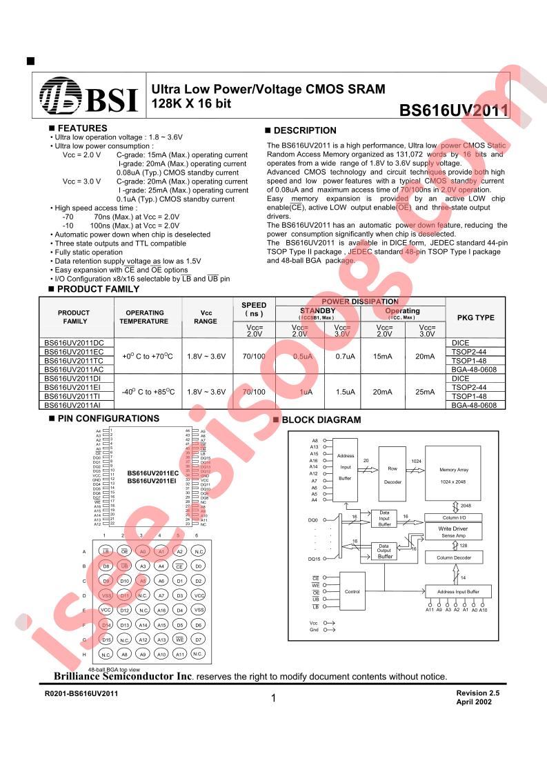 BS616UV2011