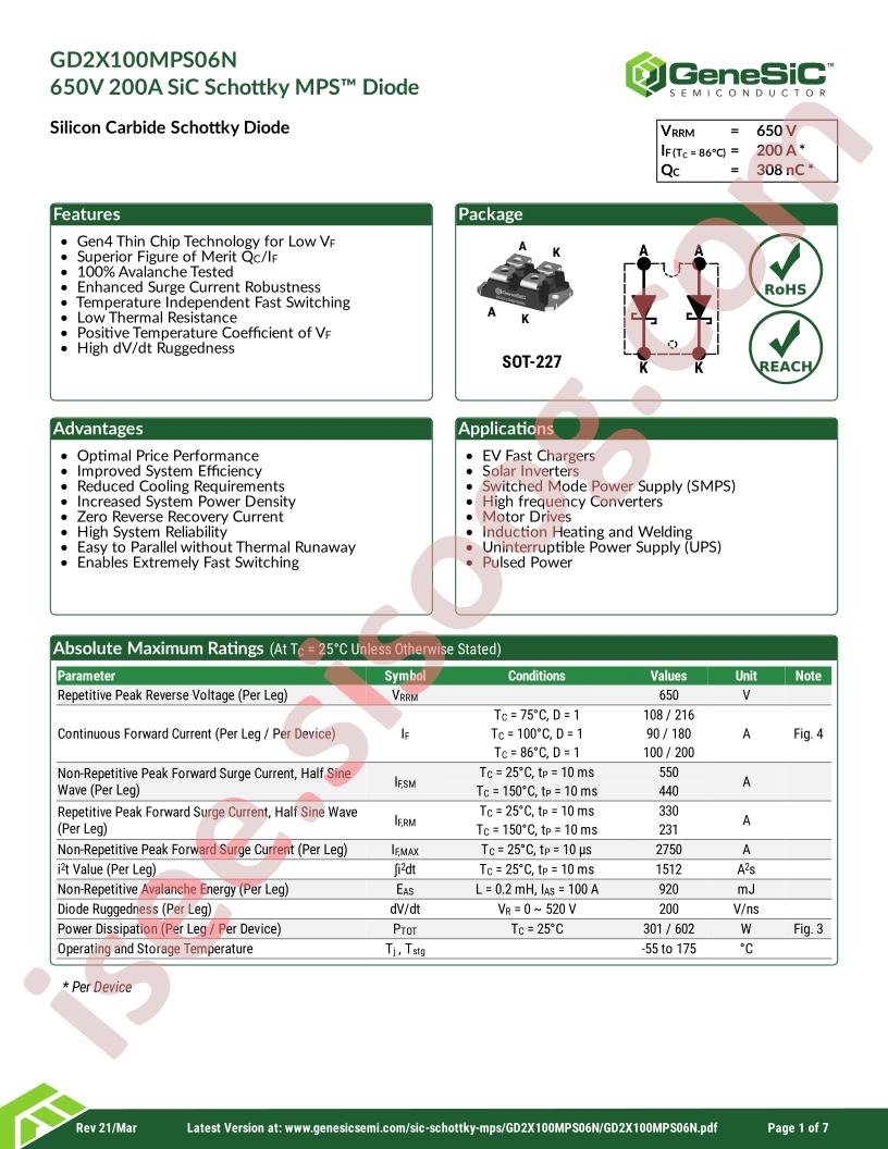 GD2X100MPS06N