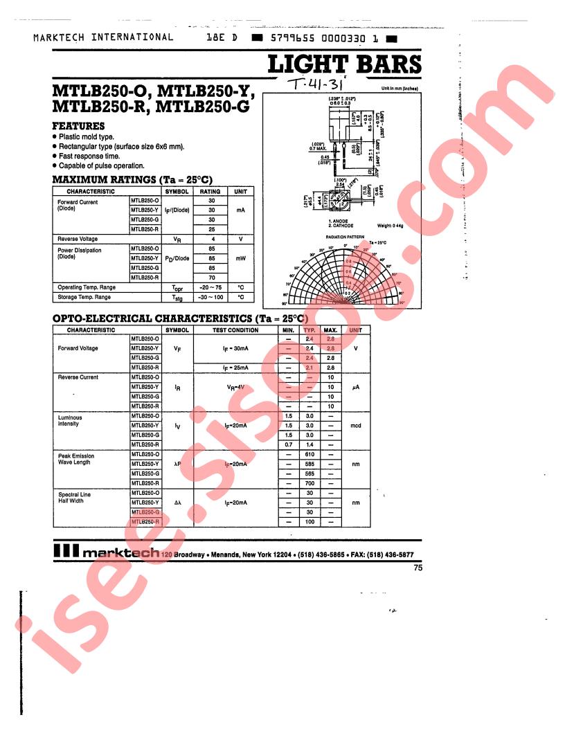 MTLB250-O