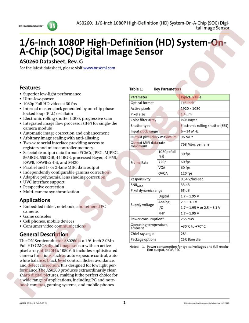 AS0260HQSC28SUKAH3-GEVB