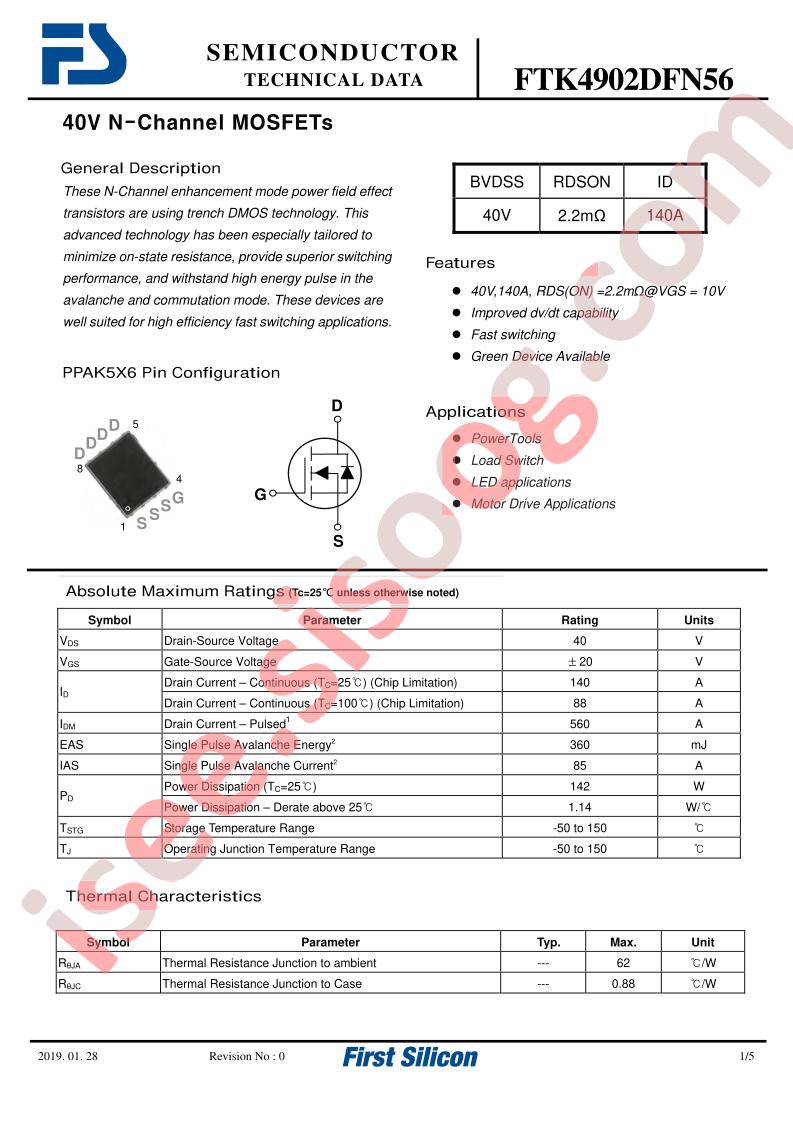 FTK4902DFN56