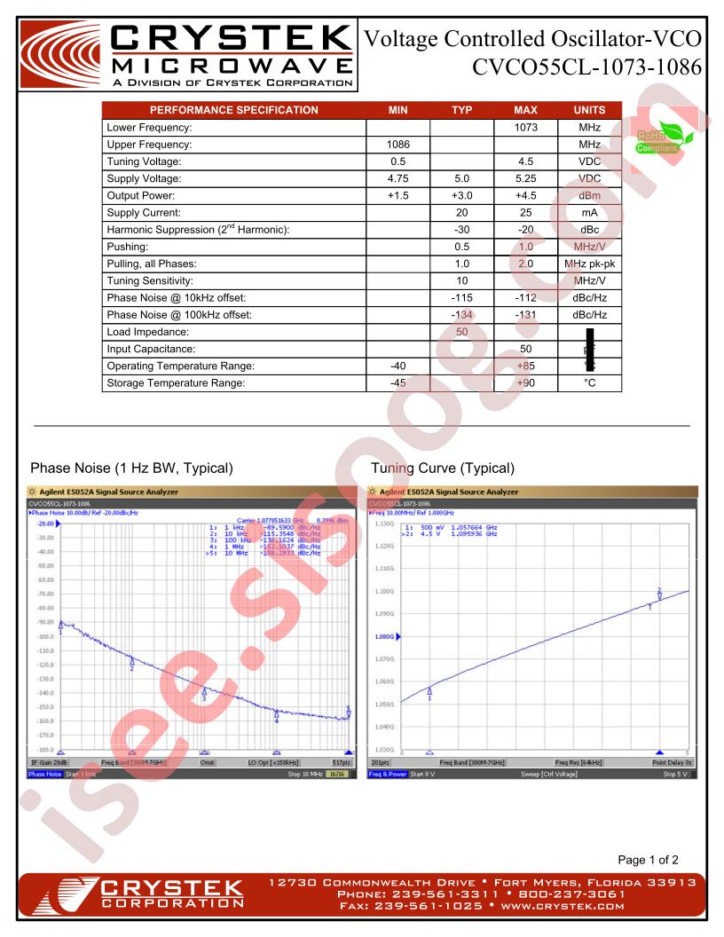 CVCO55CL-1073-1086