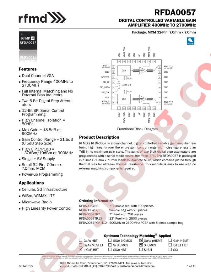 RFDA0057PCK-410
