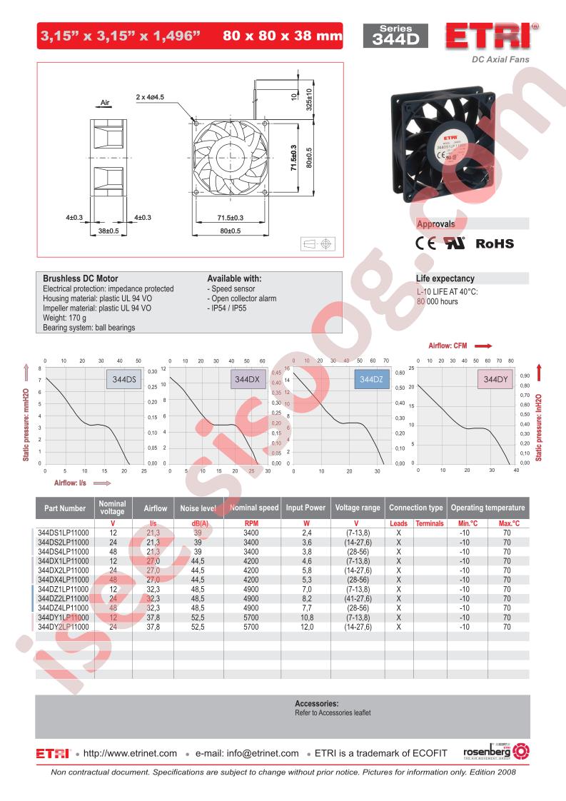 344DX2LP11000