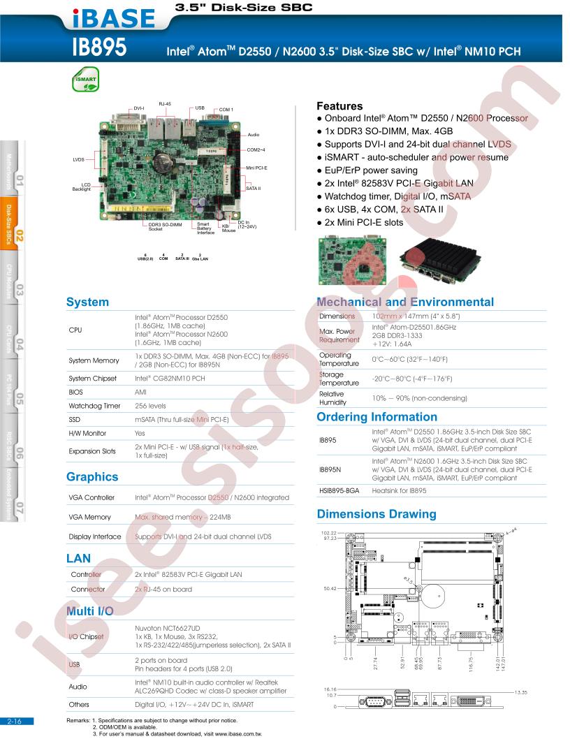 IB895