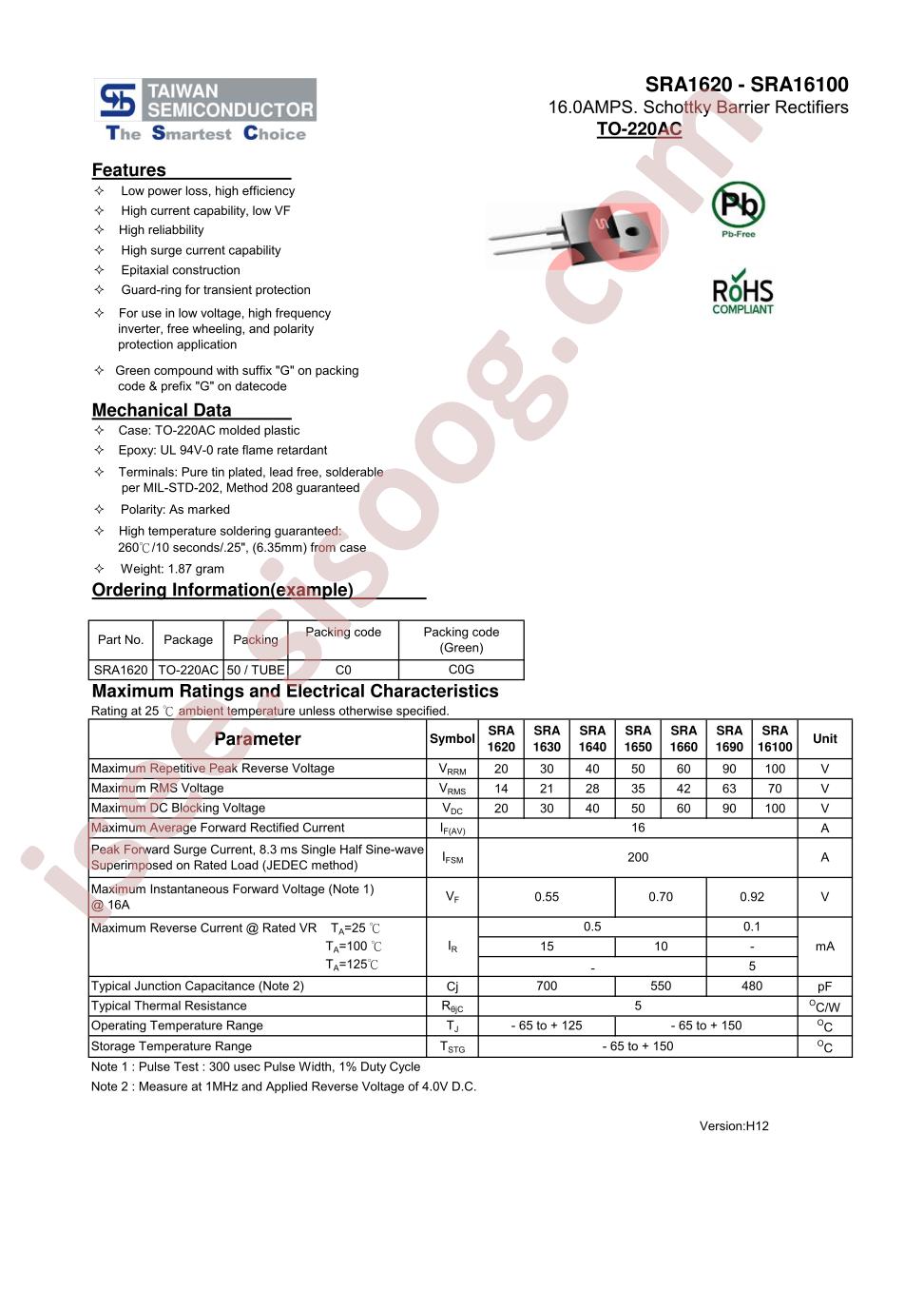 SRA1620_13