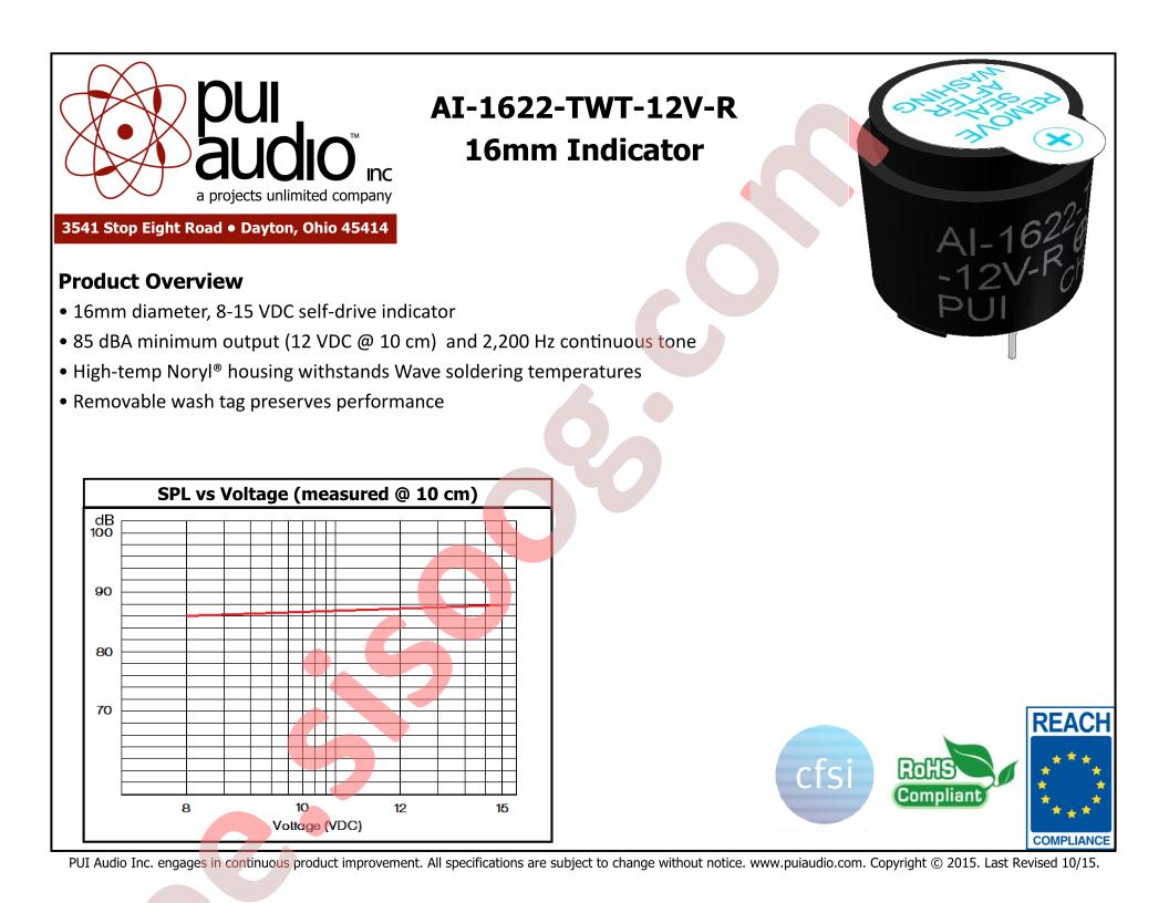 AI-1622-TWT-12V-R