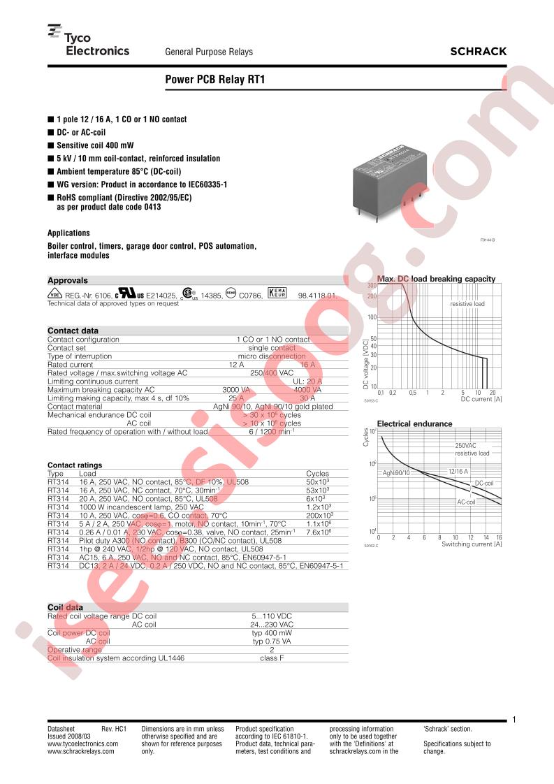 RT314012