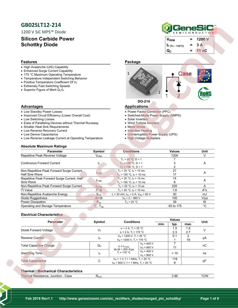 GB02SLT12-214