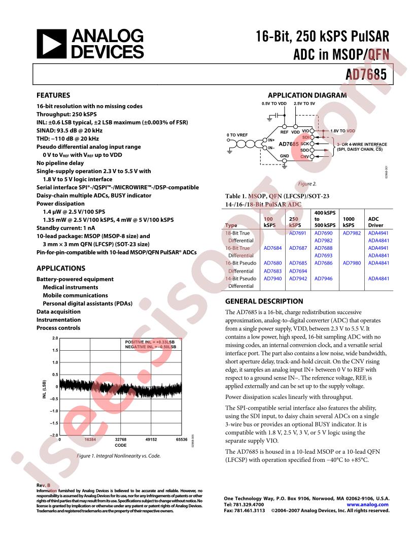 AD7685BRM
