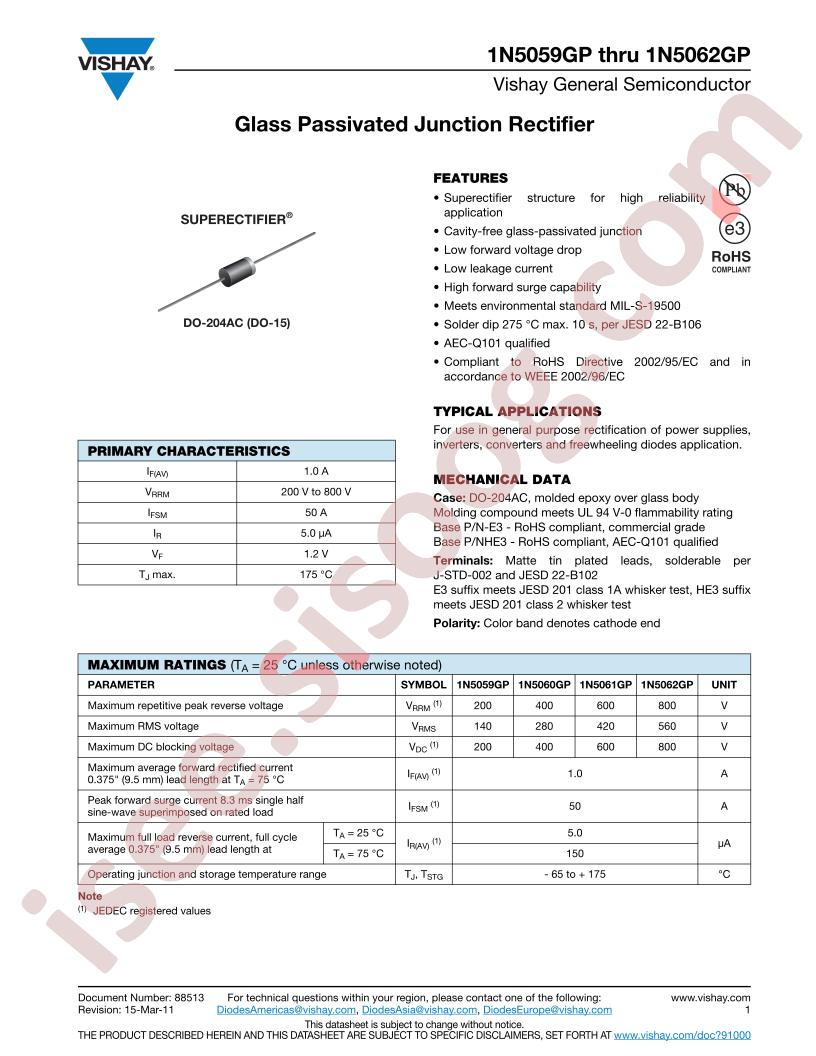 1N5059GP