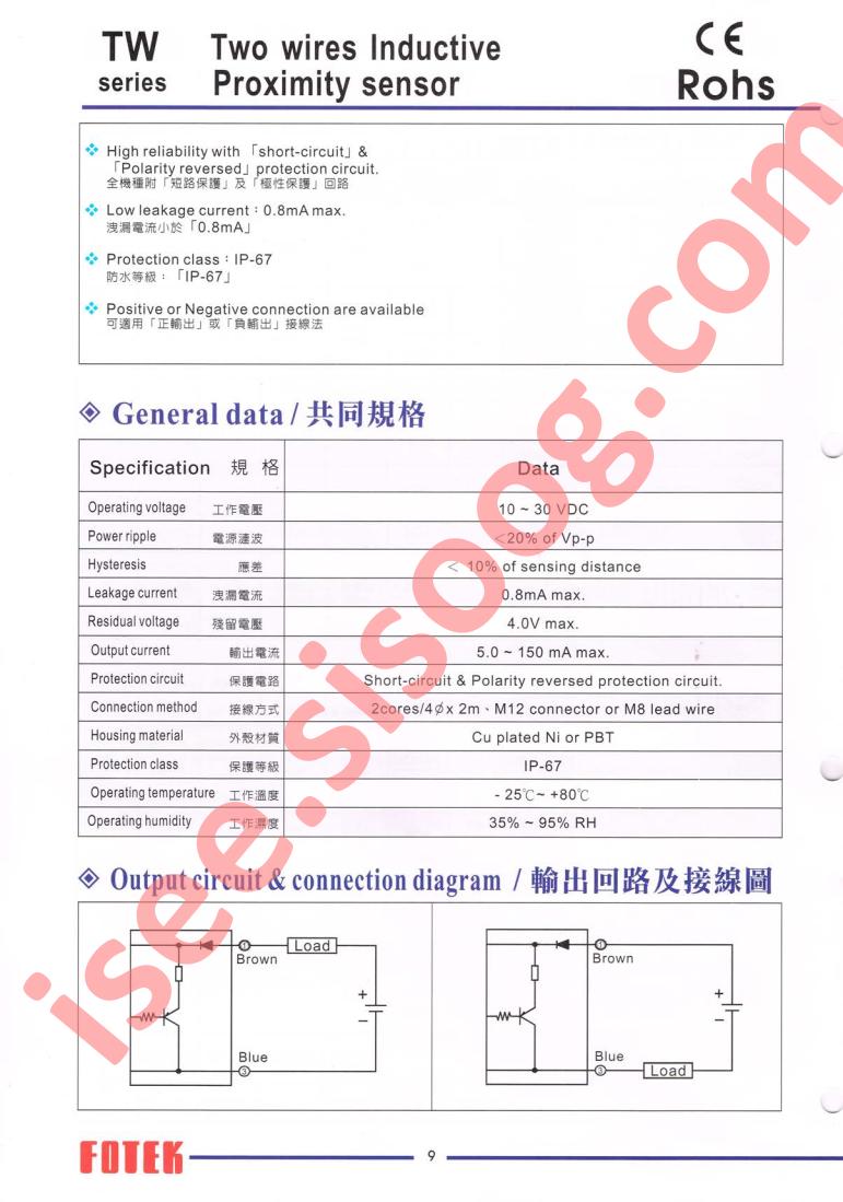 TW12-02C-M12