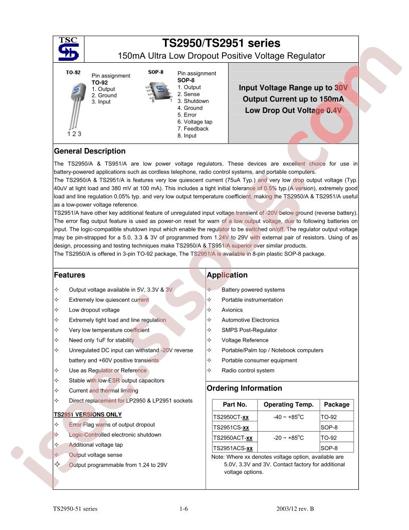 TS2950ACT-3.0